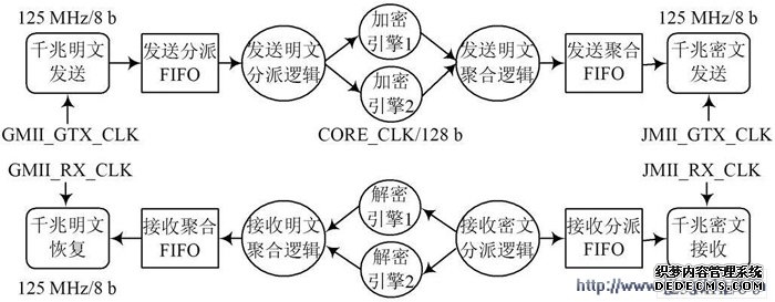 湖南省国民经济和社会发展第十五个五年规划纲要