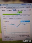 网络设备频道_天极网