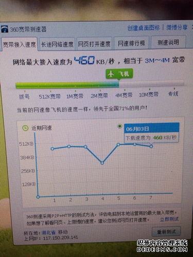 网络设备频道_天极网