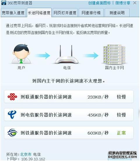 算苗科技申请神经网络模型的嵌入层访问加速系统及方法专利能够加快神经网络模型的嵌入层的访问速度