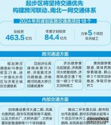 济南起步区加快城市副中心示范区建设 规划跨河