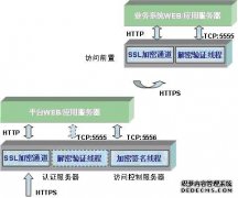 株攸高速工程可行性研究报告通过预计